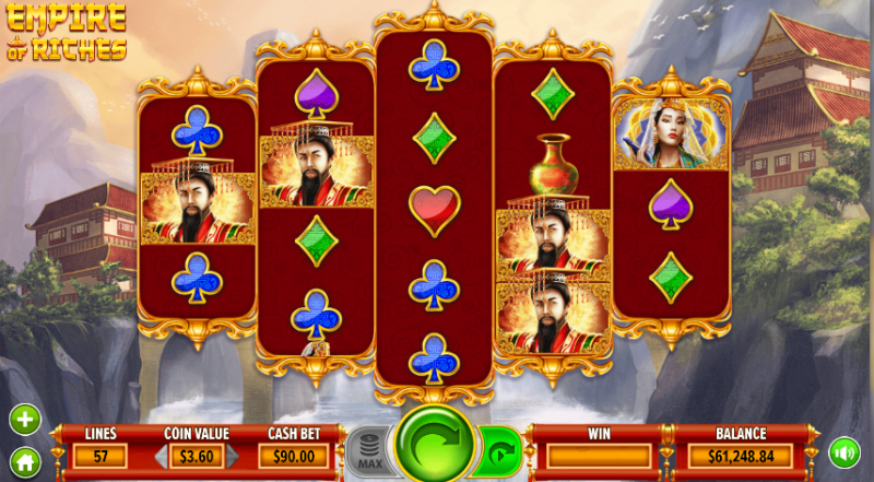 Conquer the Reels: Empire of Riches Slot Ascends